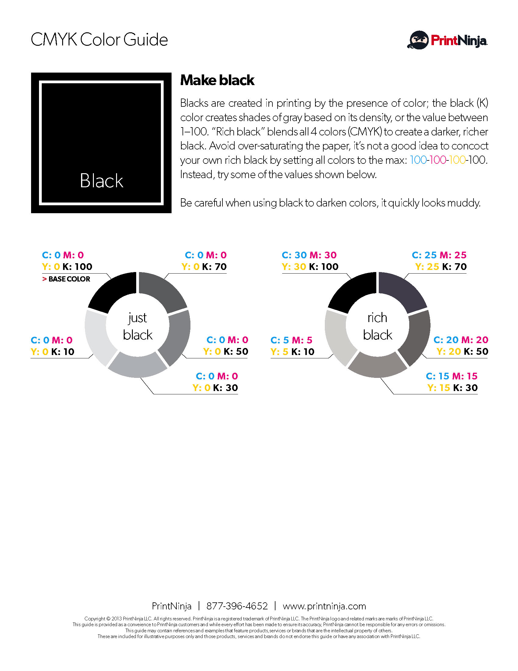 cmyk-suggested-values-and-formula-charts